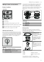 Preview for 11 page of Gaggenau CG261210AU User Instructions