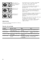 Preview for 28 page of Gaggenau CG290 Instruction Manual