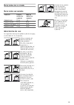 Preview for 29 page of Gaggenau CG290 Instruction Manual