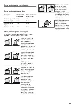 Preview for 69 page of Gaggenau CG290 Instruction Manual