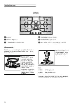 Preview for 76 page of Gaggenau CG290 Instruction Manual