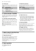 Preview for 8 page of Gaggenau CI 272 Information For Use