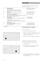 Preview for 18 page of Gaggenau CI 273 Use And Care Manual