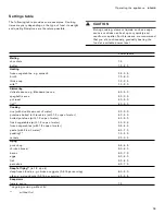 Preview for 19 page of Gaggenau CI 282 601 Use And Care Manual