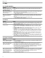 Preview for 42 page of Gaggenau CI 282 602 User Manual