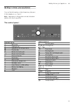 Preview for 11 page of Gaggenau CI 283 Instruction Manual