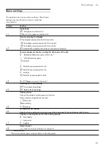 Preview for 41 page of Gaggenau CI 283 Instruction Manual