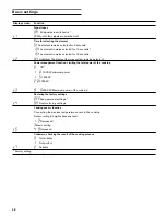 Предварительный просмотр 38 страницы Gaggenau CI 292 600 Use And Care Manual