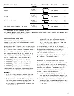 Предварительный просмотр 69 страницы Gaggenau CI 292 600 Use And Care Manual