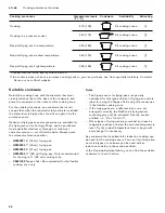 Preview for 26 page of Gaggenau CI 292 601 Use And Care Manual