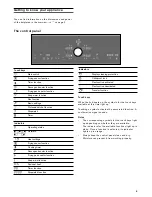 Preview for 9 page of Gaggenau CI 292 Instruction Manual