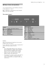 Preview for 9 page of Gaggenau CI 414 Instruction Manual