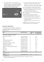 Preview for 26 page of Gaggenau CI262113 Instruction Manual