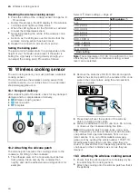 Preview for 18 page of Gaggenau CI282102 Information For Use