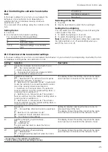 Preview for 25 page of Gaggenau CI282102 Information For Use