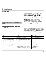 Preview for 10 page of Gaggenau CK 172 Operating And Assembly Instructions Manual