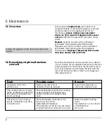 Предварительный просмотр 9 страницы Gaggenau CK 260 Operating And Assembly Instructions Manual