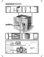 Preview for 5 page of Gaggenau CM 250 Operating Instructions Manual