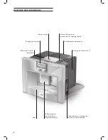 Preview for 6 page of Gaggenau CM 250 Operating Instructions Manual