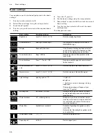 Preview for 20 page of Gaggenau CM 450 Instruction Manual