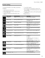 Предварительный просмотр 23 страницы Gaggenau CM 470711 Use And Care Manual