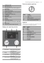 Preview for 7 page of Gaggenau CMP 270 Instruction Manual