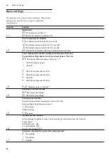 Предварительный просмотр 44 страницы Gaggenau CV 282 Instruction Manual