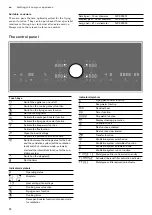 Предварительный просмотр 12 страницы Gaggenau CV282110 Instruction Manual