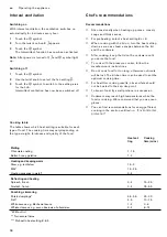 Preview for 18 page of Gaggenau CV282110 Instruction Manual