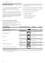 Предварительный просмотр 26 страницы Gaggenau CV282110 Instruction Manual