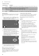 Preview for 28 page of Gaggenau CV282110 Instruction Manual