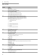 Preview for 38 page of Gaggenau CV282110 Instruction Manual