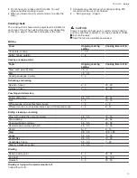 Preview for 13 page of Gaggenau CX 482 611 User Manual