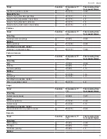 Preview for 23 page of Gaggenau CX 482 611 User Manual