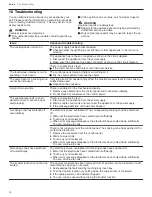 Preview for 36 page of Gaggenau CX 482 611 User Manual