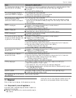 Preview for 37 page of Gaggenau CX 482 611 User Manual