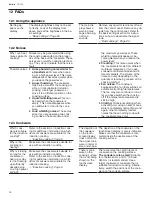 Preview for 38 page of Gaggenau CX 482 611 User Manual