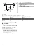 Предварительный просмотр 22 страницы Gaggenau CX48261 Series Installation Instructions Manual