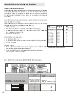 Предварительный просмотр 50 страницы Gaggenau DF 241 Operating Instructions Manual