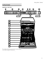 Preview for 11 page of Gaggenau DF 250 Operating Instructions Manual