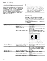 Preview for 36 page of Gaggenau DF 250 Operating Instructions Manual