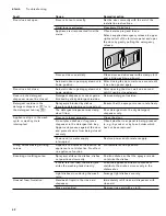 Preview for 42 page of Gaggenau DF 250 Operating Instructions Manual