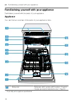 Preview for 16 page of Gaggenau DF 250 User Manual