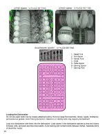 Preview for 10 page of Gaggenau DF 261 Operating Instructions Manual