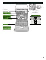 Preview for 47 page of Gaggenau DF 261 Operating Instructions Manual