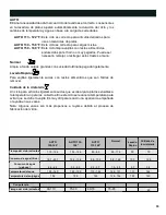 Preview for 55 page of Gaggenau DF 261 Operating Instructions Manual