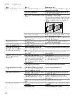 Preview for 44 page of Gaggenau DF 280 760 Operating Instructions Manual