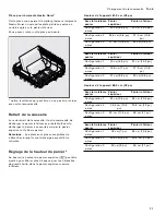 Preview for 71 page of Gaggenau DF 280 760 Operating Instructions Manual