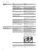 Preview for 94 page of Gaggenau DF 280 760 Operating Instructions Manual