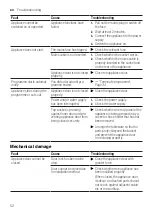 Предварительный просмотр 52 страницы Gaggenau DF210100 User Manual